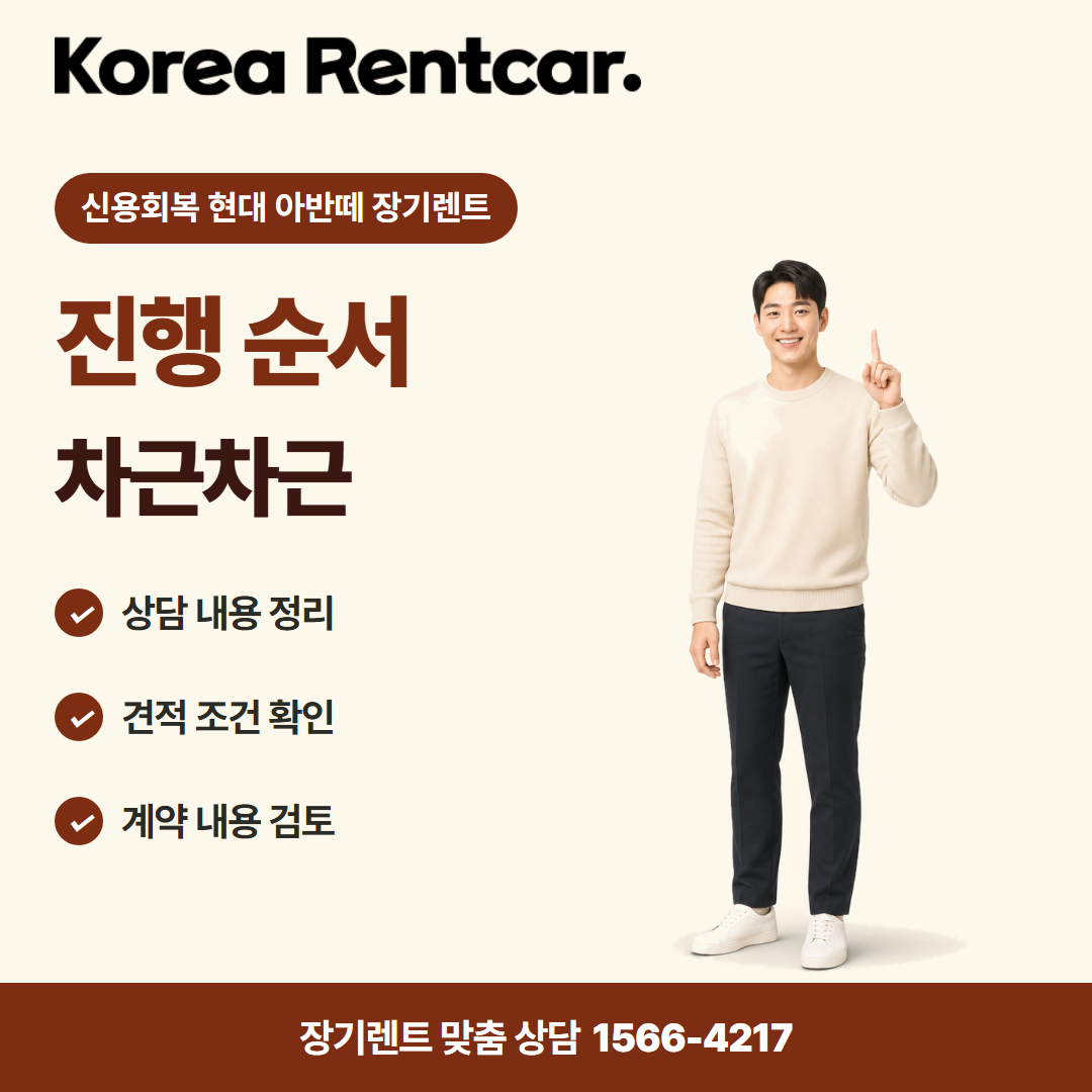 신용회복 현대 아반떼 장기렌트 · 이용 절차 카드뉴스